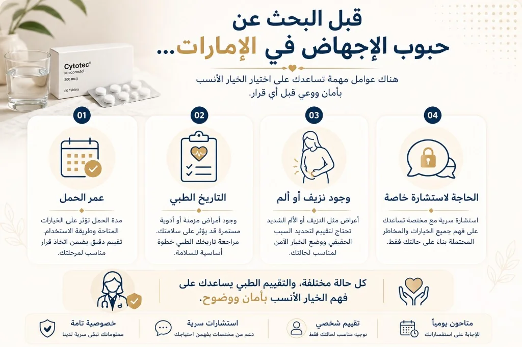 قبل البحث عن حبوب الإجهاض في الإمارات ما الذي يجب تقييمه